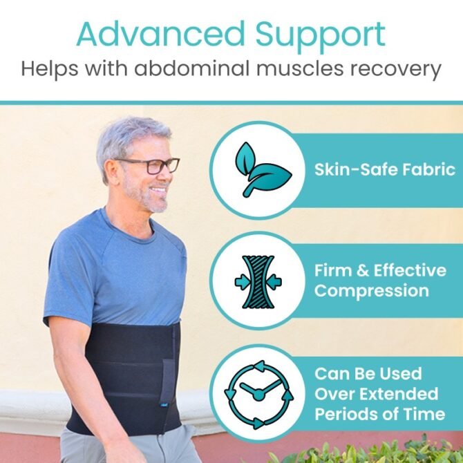 Abdominal Binder 3 Panel - Image 2
