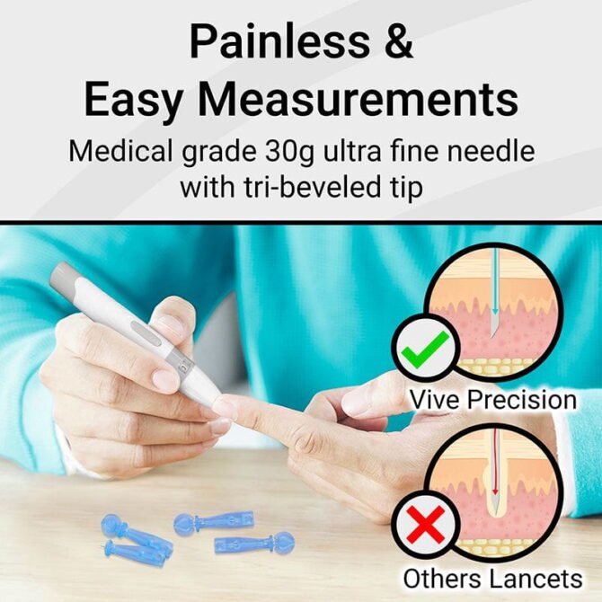 Easy Twist Lancets - Image 2